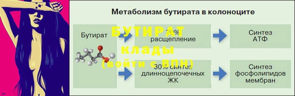 мескалин Горняк